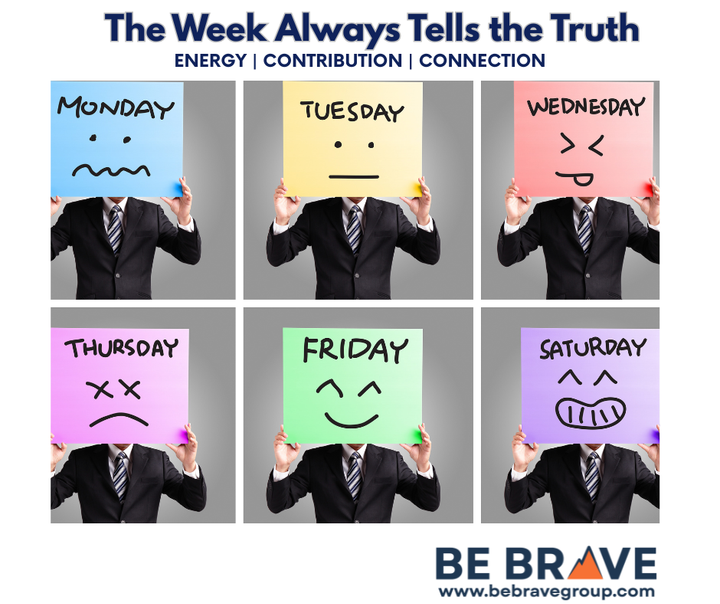 𝗗𝗶𝗱 𝗧𝗵𝗶𝘀 𝗪𝗲𝗲𝗸 𝗟𝗶𝗳𝘁 𝗬𝗼𝘂... 𝗼𝗿 𝗗𝗿𝗮𝗶𝗻 𝗬𝗼𝘂?