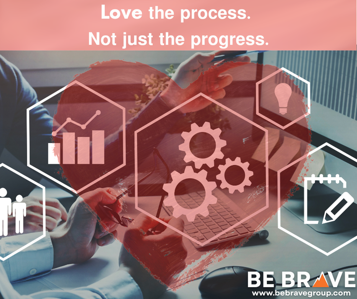 𝗟𝗼𝘃𝗲 𝘁𝗵𝗲 𝗣𝗿𝗼𝗰𝗲𝘀𝘀